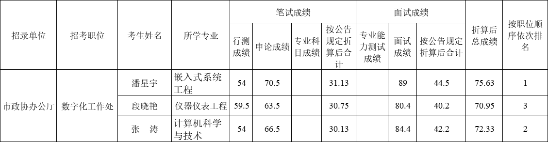 1745643566553.jpg 1745643566553.jpg