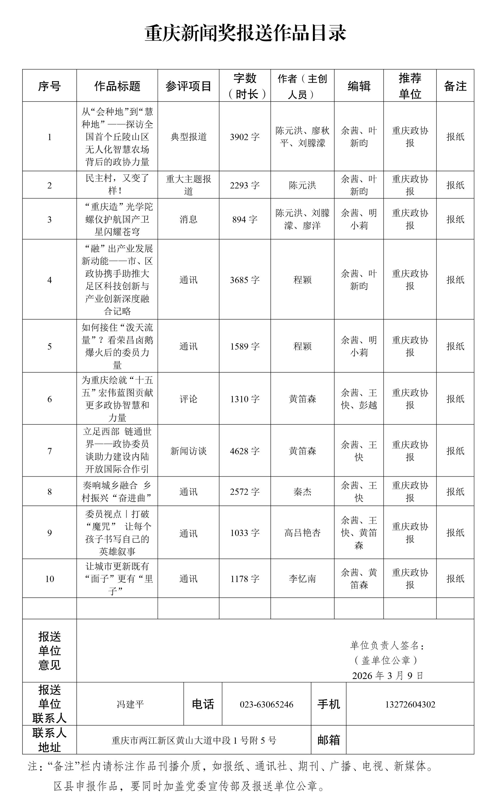 （定）第28届重庆新闻奖报送作品目录-2