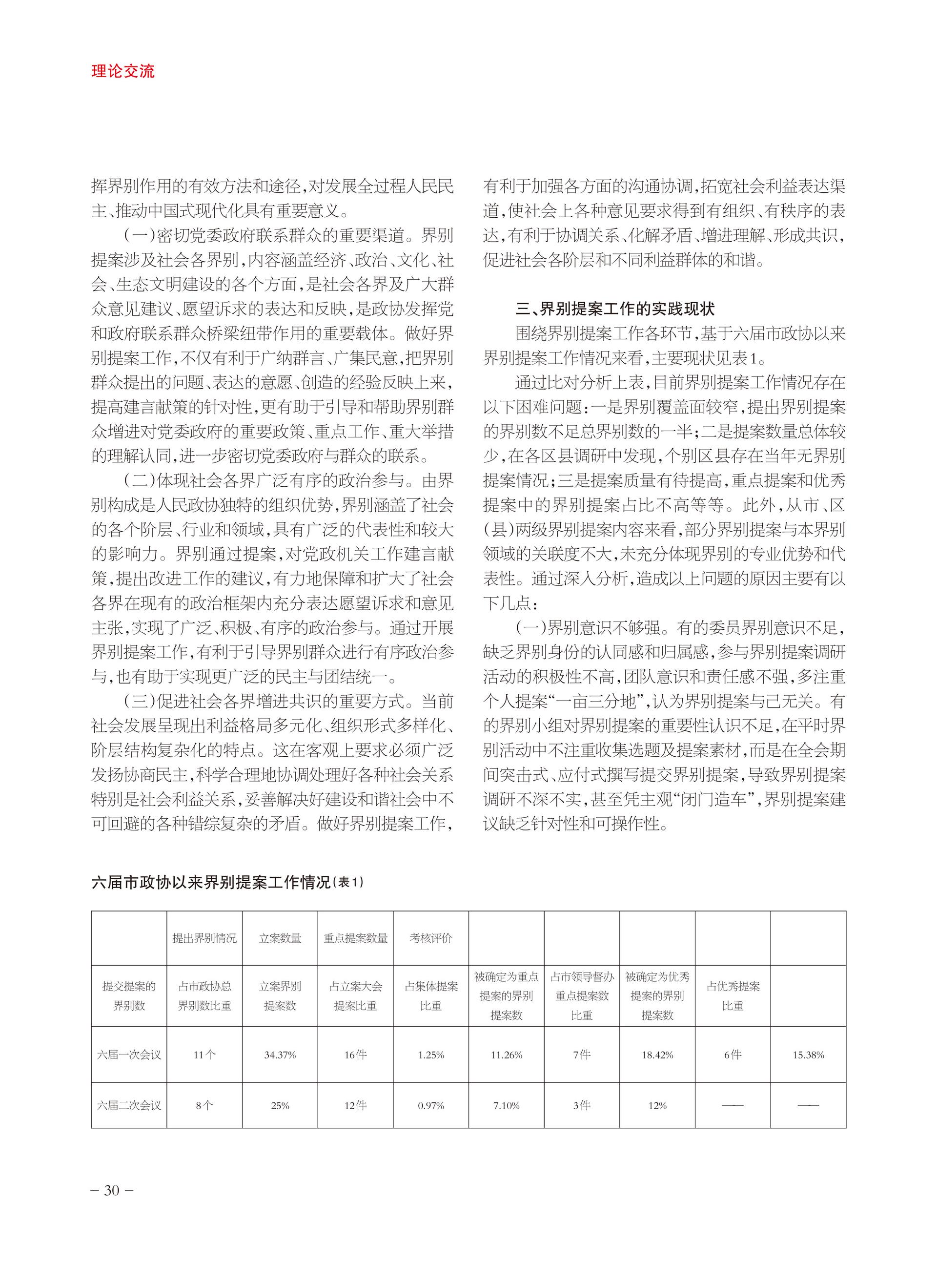 重庆政协-93期-32 拷贝
